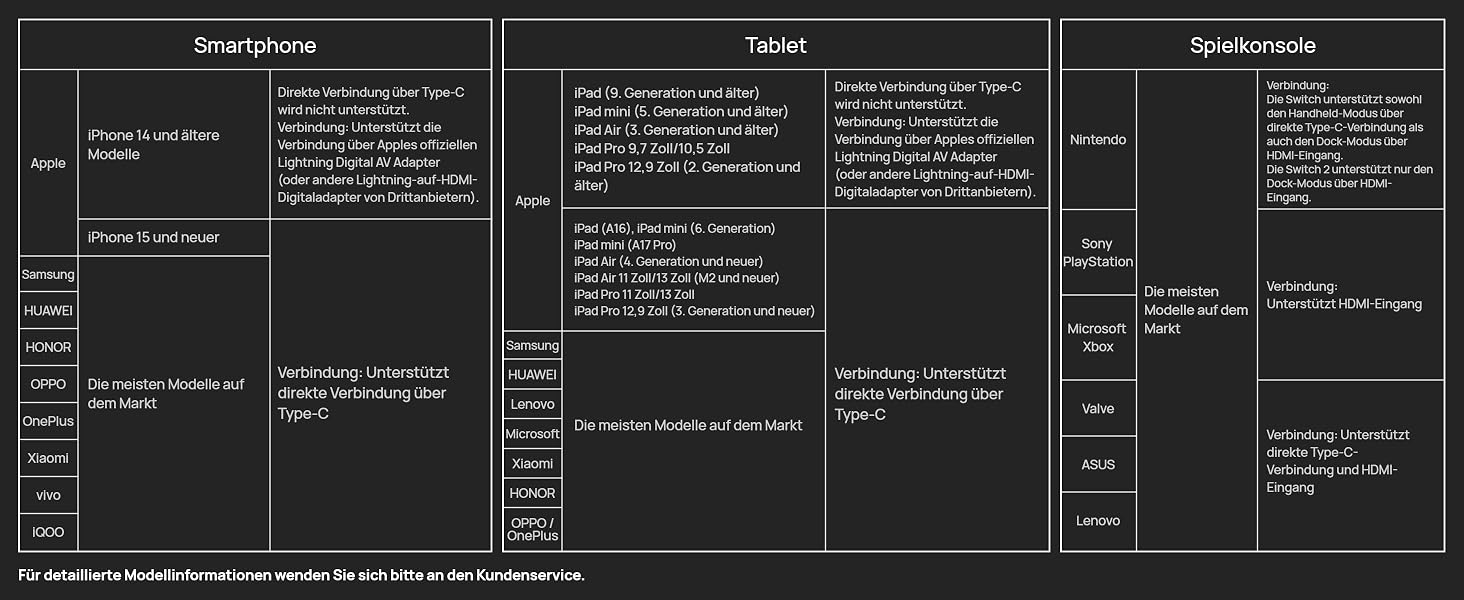 ARZOPA Z1FC tragbarer Monitor mit 16,1 Zoll Display und ausgeklapptem Standfuss – Detail 23