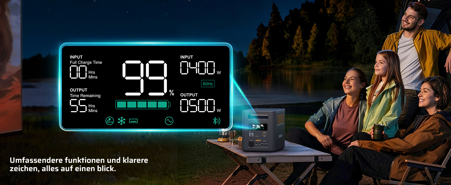 AFERIY P180 Pro Powerstation mit 1024 Wattstunden, erweiterbar auf 5120 Wattstunden – Detail 20