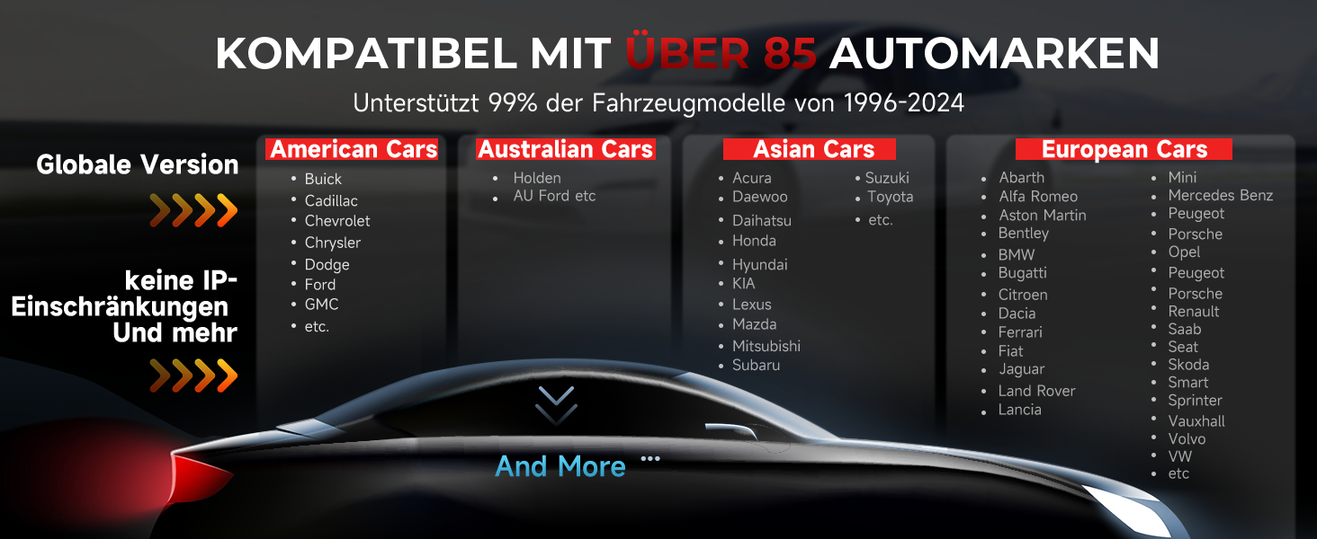 LAUNCH CRP129i V2.0 Diagnosegerät mit 5-Zoll-Touchscreen und OBD2-Kabel – Detail 20