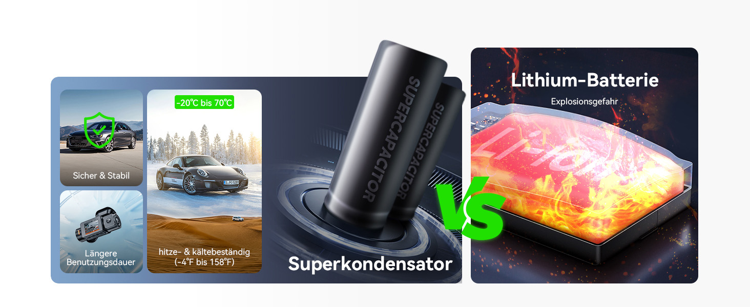 VANTRUE N2X Dashcam vorne und Innenraum mit Infrarot – Detail 21