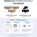 Anleitung zur DisplayLink-Treiberinstallation in drei Schritten: Treiber von synaptics.com laden, Betriebssystem waehlen, Bildschirmaufnahme-Berechtigung erteilen