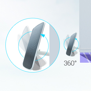 360 rotation