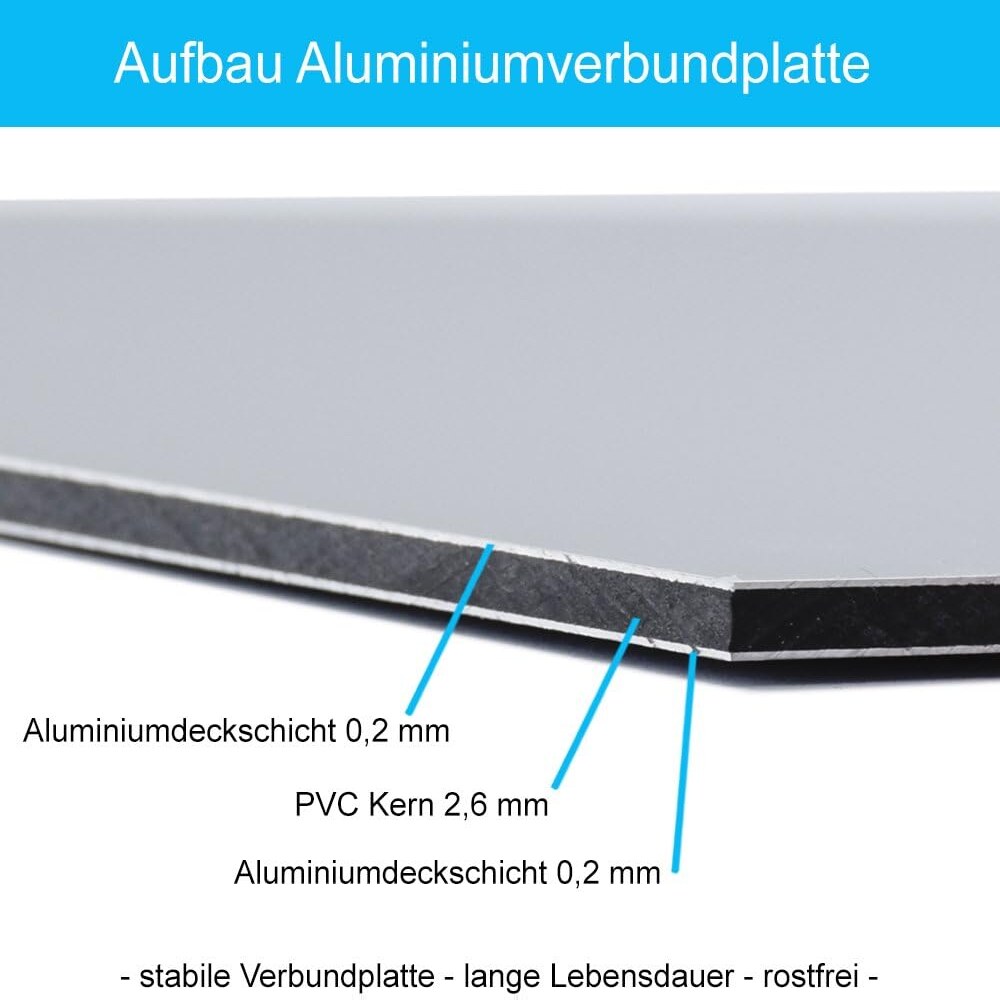 Aufbau Aluminiumverbundplatte 0,2 mm Aluminium und 2,6 mm PVC Kern