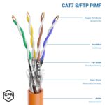 Aufbau des CAT 7 S/FTP PIMF Verlegekabels mit Paar- und Gesamtschirm