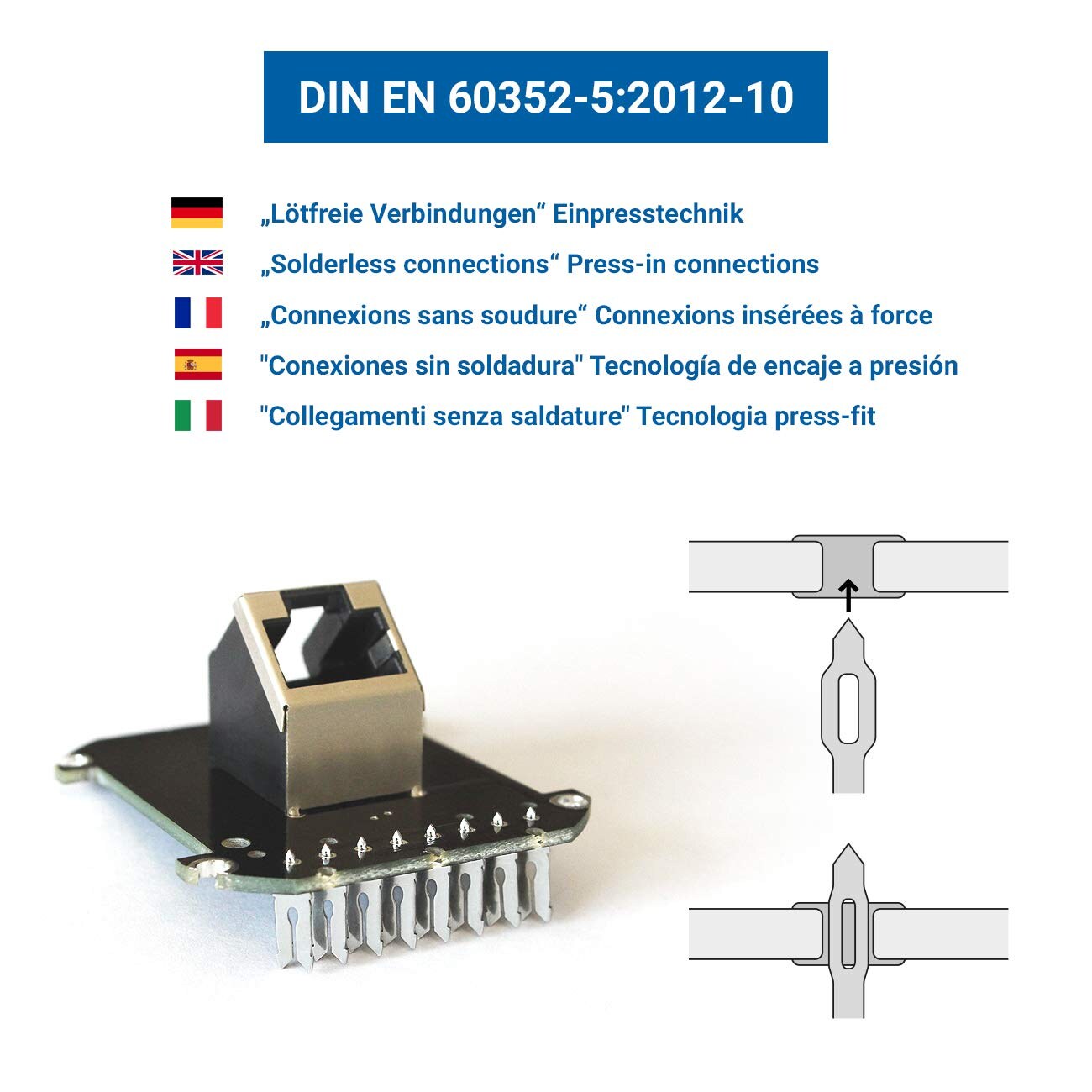 Erklaertafel loetfreie Einpresstechnik nach DIN EN 60352-5