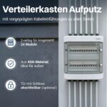 Hinweise auf 24 Module, ASA-Material und abschliessbare Tuer sowie vorgepraegte Kabeleinfuehrungen