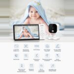 Funktionsübersicht GHB Babyphone: VOX, Nachtsicht, Temperaturalarm und FHSS