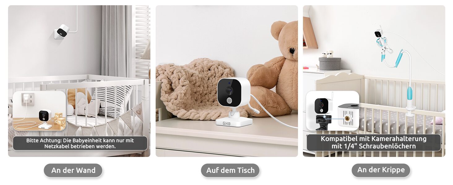 Montagearten der GHB Kamera: an der Wand, auf dem Tisch und an der Krippe mit 1/4-Zoll-Gewinde