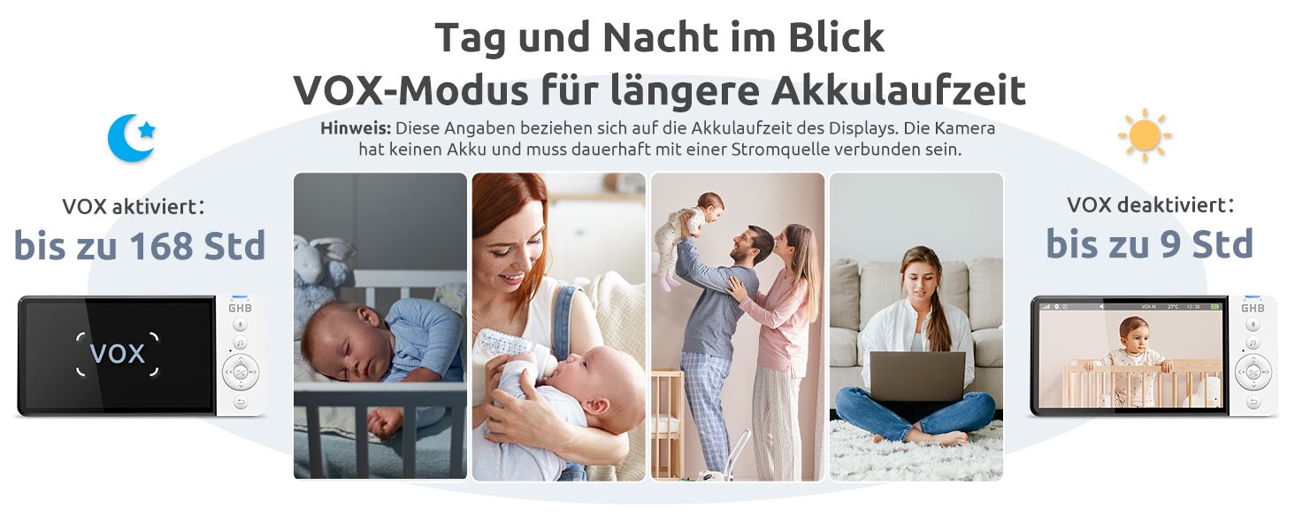 VOX aktiviert bis zu 168 Stunden, VOX deaktiviert bis zu 9 Stunden Displaylaufzeit