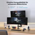 Angaben zur Belastbarkeit: 9 kg pro Arm, VESA 75x75 und 100x100 mm, Bildschirme bis 81,3 cm Diagonale