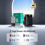 Powerbank mit Flugtauglich-Kennzeichnung und Angaben zu vier Handyladungen, 3,5 Samsung-Ladungen und 2,2 Tablet-Ladungen