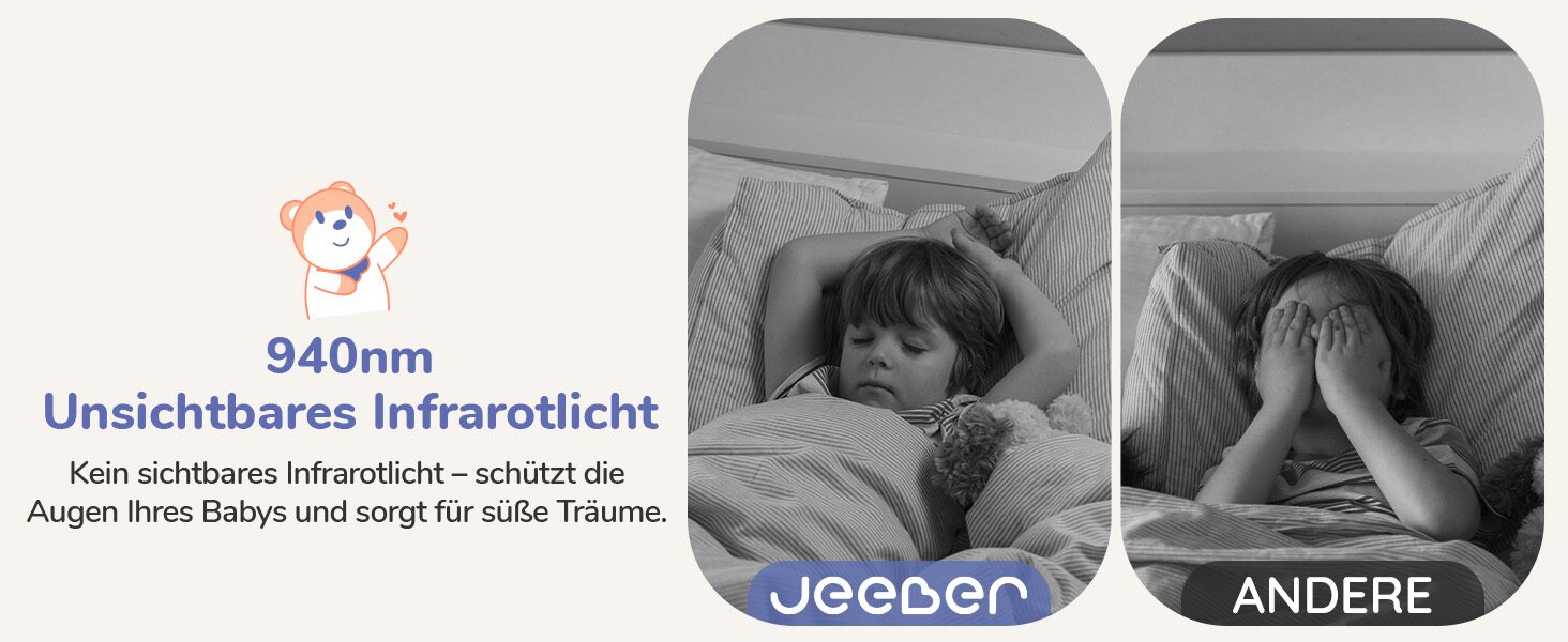 940-nm-Infrarot ohne sichtbares Licht im Vergleich zu Kameras mit rotem Leuchten