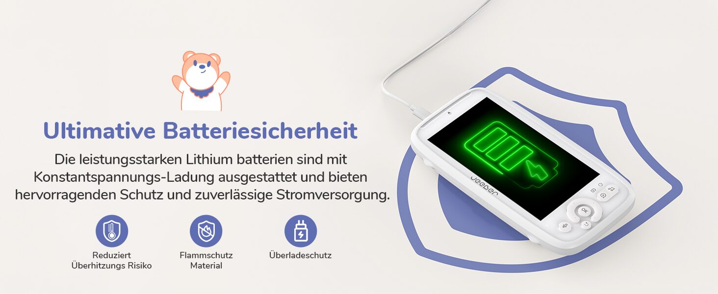 Lithium-Akku mit Ueberhitzungsschutz, Flammschutzmaterial und Ueberladeschutz