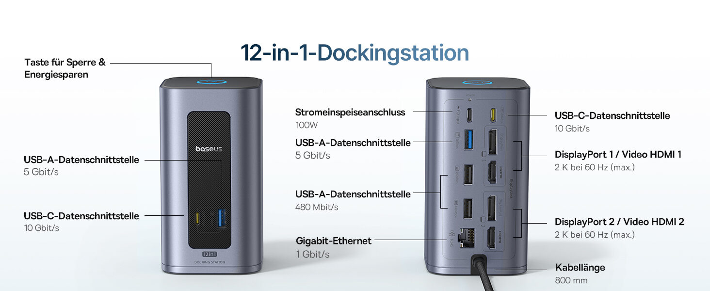 Anschlussuebersicht der macOS-Version mit zwei Videoausgaengen als DisplayPort oder HDMI und 800 mm Kabel