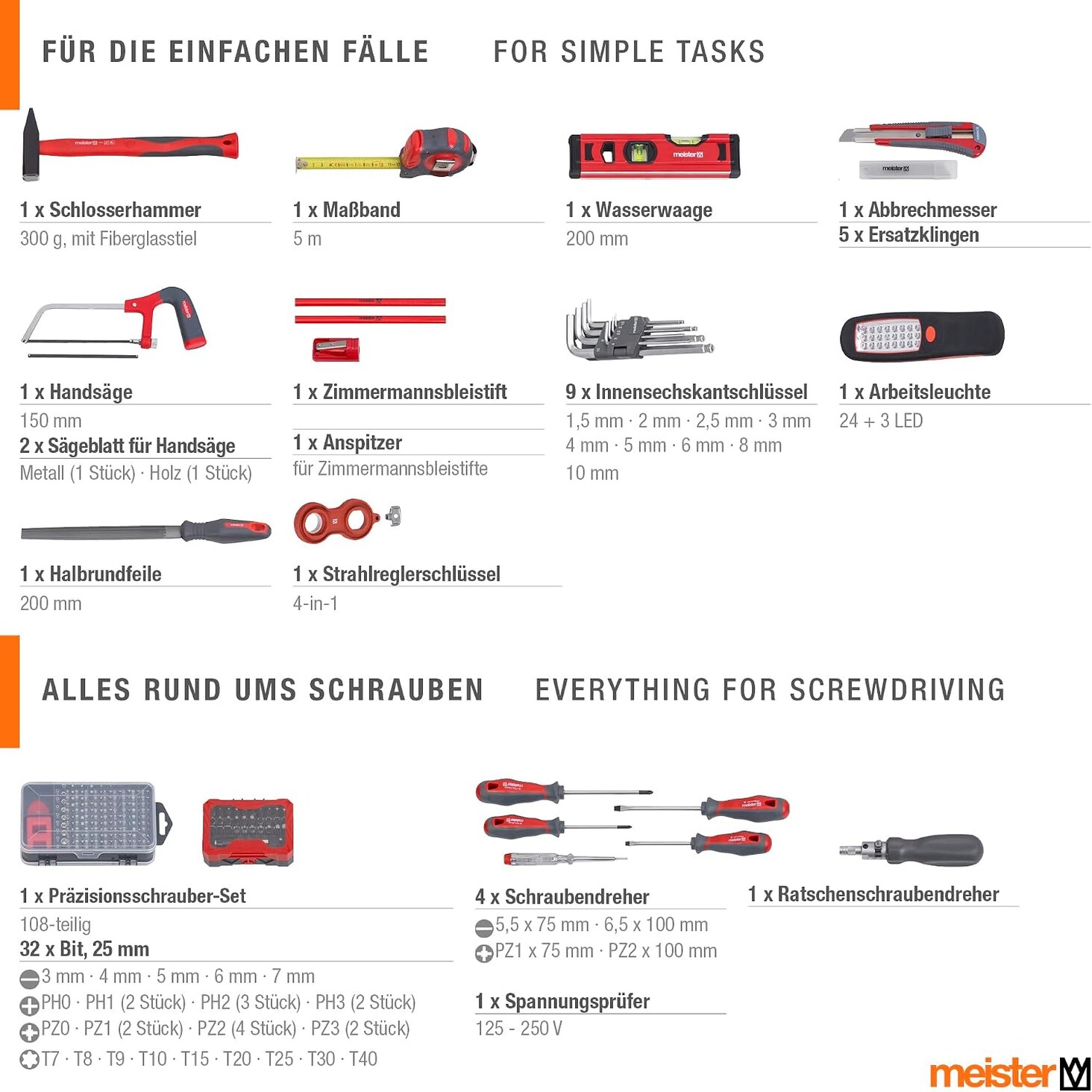 Bestückungsliste des Herstellers: Schlosserhammer, Massband, Wasserwaage, Abbrechmesser, Handsäge, Halbrundfeile, Arbeitsleuchte, Innensechskantschlüssel