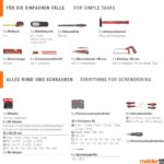 Bestueckungsliste mit Massband, Arbeitsleuchte, Feile, Schlosserhammer, Wasserwaage, Abbrechmesser, Minisaege, Bits und Schraubendrehern