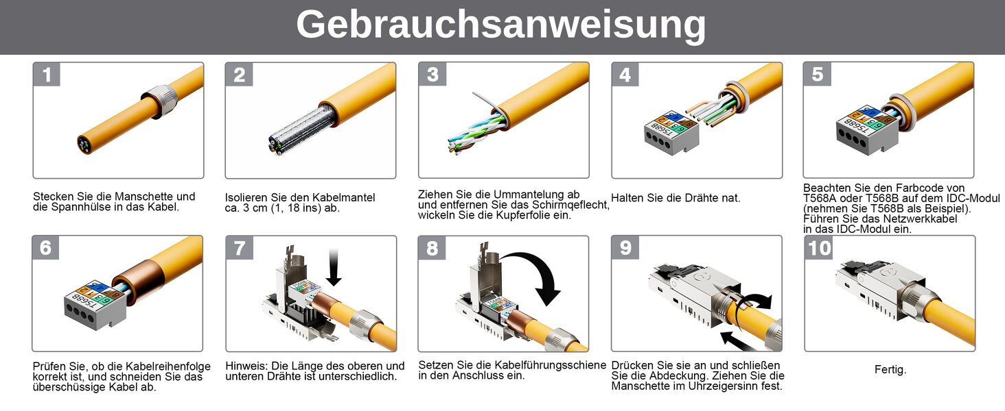 Zehnstufige Gebrauchsanweisung fuer die Montage des CAT7-Steckers