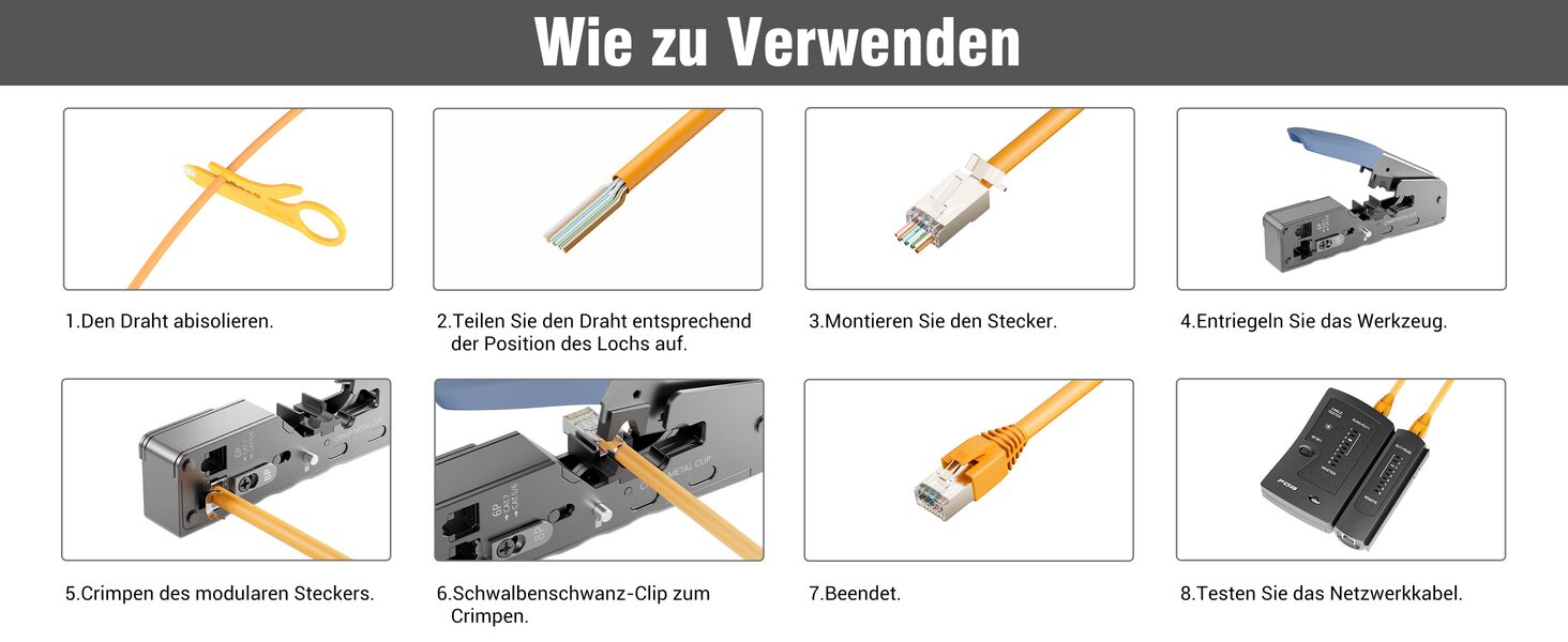 Bildanleitung Wie zu Verwenden in acht Schritten vom Abisolieren bis zum Testen