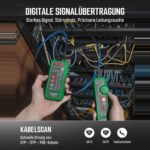 Kabelscan zur schnellen Ortung von UTP-, STP- und PoE-Kabeln in einem Patchfeld