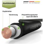 Aufgerolltes Solarkabel in Rot und Schwarz mit ab Werk montierten Solarsteckern an beiden Enden.