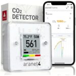 Aranet4 Home CO2-Messgerät mit E-Tinten-Display, das CO2-Wert, Temperatur und Luftfeuchtigkeit anzeigt.