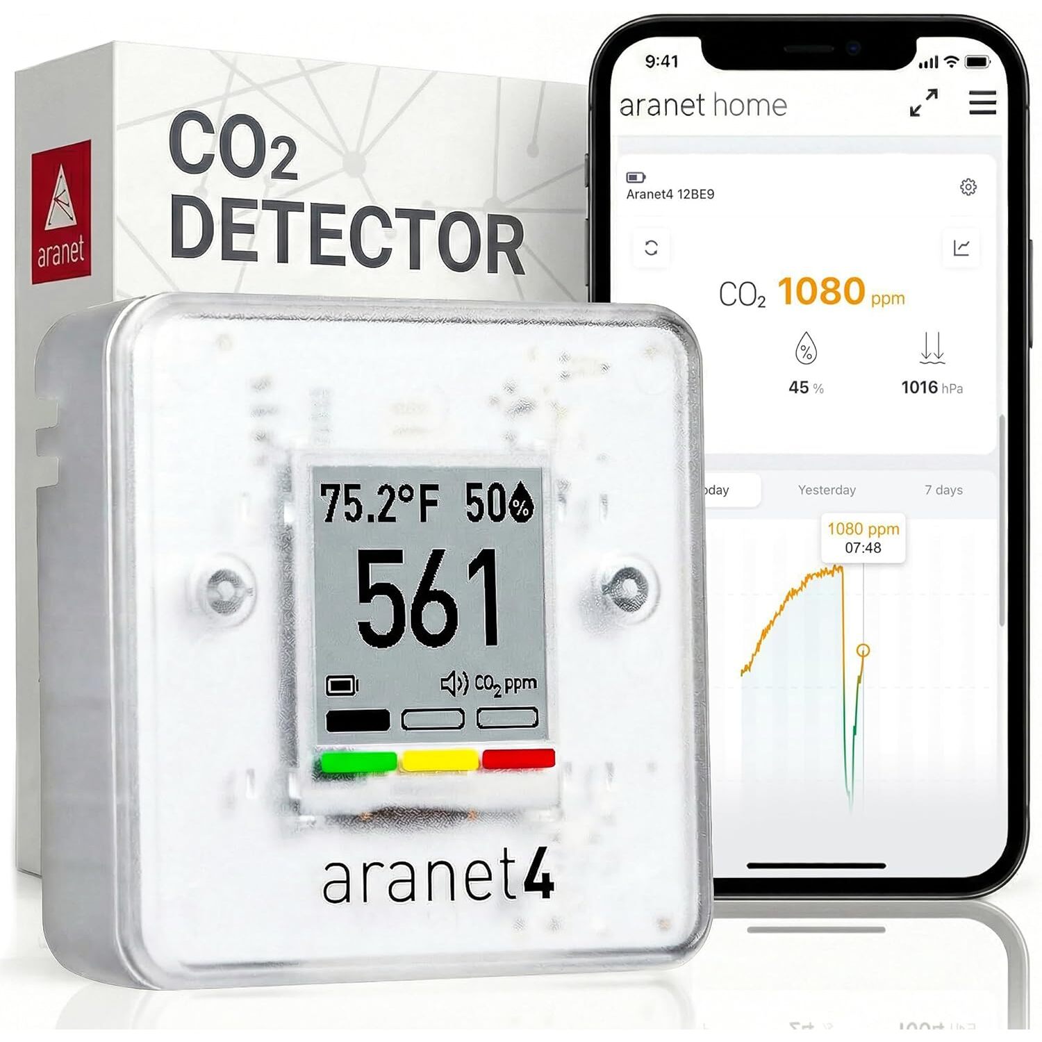 Aranet4 Home CO2-Messgerät | NDIR-Sensor, E-Ink-Display, bis 4 Jahre Batterielaufzeit – Ansicht 1 Aranet4 Home CO2-Messgerät mit E-Tinten-Display, das CO2-Wert, Temperatur und Luftfeuchtigkeit anzeigt.