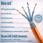 CAT-7-Verlegekabel S/FTP mit PiMF-Schirmung als 500-Meter-Ring für die feste Netzwerkverkabelung im Gebäude.