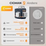 CIGMAN CM701 Kreuzlinienlaser mit drei grünen 360-Grad-Linien, Fernbedienung und Halterung