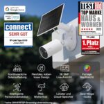 Tapo C410 KIT mit weisser Akkukamera und angeschlossenem Solarpanel A201 an einer Hauswand