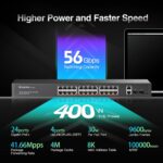 MokerLink 24-Port PoE-Switch mit 400 W Budget, zwei SFP-Steckplätzen und AI-Watchdog im 1U-Rackgehäuse