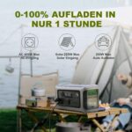 ALLPOWERS R600 Powerstation mit 299 Wh LiFePO4-Akku, zwei Steckdosen und USV-Funktion
