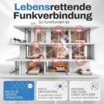 ALPENLUFT Funk-Rauchmelder im Fünfer-Set mit Rauch- und Hitzeerkennung