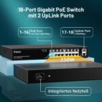 VIMIN 16-Port PoE-Switch mit 250 W Budget im Metallgehäuse