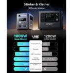 AFERIY P180 Powerstation mit 1024 Wattstunden LiFePO4-Akku und 1800 Watt Dauerleistung