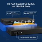 VIMIN 24-Port PoE-Switch mit 320 W Budget im Metallgehäuse für Rackmontage