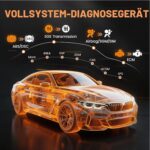 Handgerät ANCEL BM700Pro zur Fahrzeugdiagnose mit Display, Frontansicht.