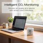 Aranet4 Home CO2-Messgerät mit E-Tinten-Display, das CO2-Wert, Temperatur und Luftfeuchtigkeit anzeigt.