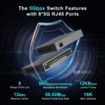 GiGaPlus S50-0800 Netzwerk-Switch mit acht RJ45-Anschlüssen für je 5 Gbit/s in schwarzem Gehäuse