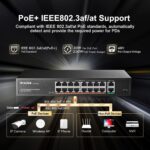 MokerLink 16-Port PoE-Switch mit 250 W Budget und zwei Gigabit-Uplinks im Metallgehäuse