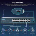 YuanLey 18-Port Gigabit-PoE-Switch mit 250 W Budget und VLAN-Trennung im Metallgehäuse