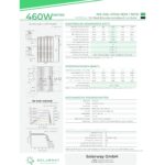 Solarway 460-W-Solarmodul bifazial in Glas-Glas-Bauweise mit Aluminiumrahmen