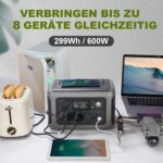 ALLPOWERS R600 Powerstation mit 299 Wh LiFePO4-Akku, zwei Steckdosen und USV-Funktion