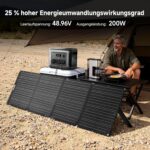 ALLPOWERS SE200 flaches 200-Watt-Solarmodul mit ETFE-Oberfläche
