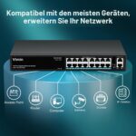 VIMIN 16-Port PoE-Switch mit 250 W Budget im Metallgehäuse