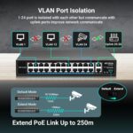 Schwarzer 19-Zoll-PoE-Switch NICGIGA FS2420GP mit 24 PoE-Ports und zwei Uplink-Ports an der Frontseite.