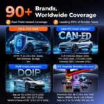LAUNCH CRP123X V2.0 OBD2-Diagnosegerät als Handgerät mit 5-Zoll-Display, Frontansicht.