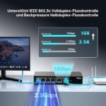 GiGaPlus S25-0402T Netzwerk-Switch im schwarzen Metallgehäuse mit vier 2.5G-Ports und zwei 10G-RJ45-Uplinks.
