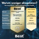 CAT-7-Verlegekabel S/FTP mit PiMF-Schirmung als 500-Meter-Ring für die feste Netzwerkverkabelung im Gebäude.