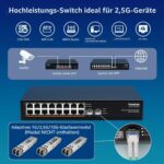 YuanLey YS25-1602 Netzwerk-Switch mit 16 RJ45-Anschlüssen für 2,5 Gbit/s und zwei SFP-Steckplätzen im schwarzen Metallgehäuse