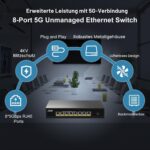 GiGaPlus S50-0800 Netzwerk-Switch mit acht RJ45-Anschlüssen für je 5 Gbit/s in schwarzem Gehäuse